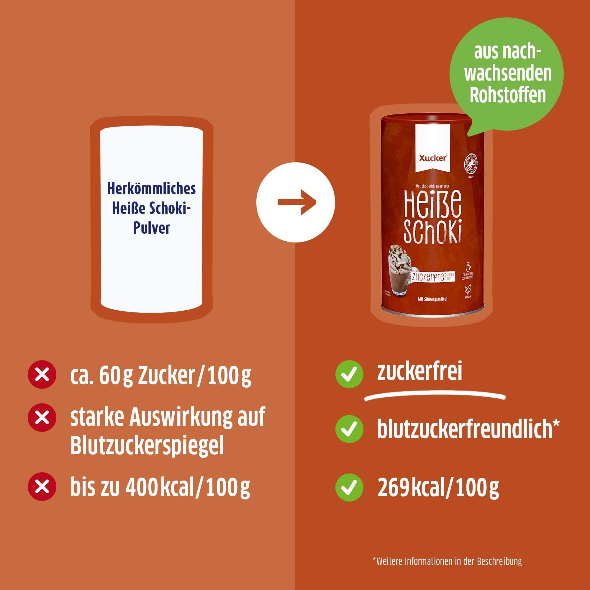 xucker-hei-e-schokolade-ohne-zucker-200-g-trink-schokolade-mit-xylit image 6