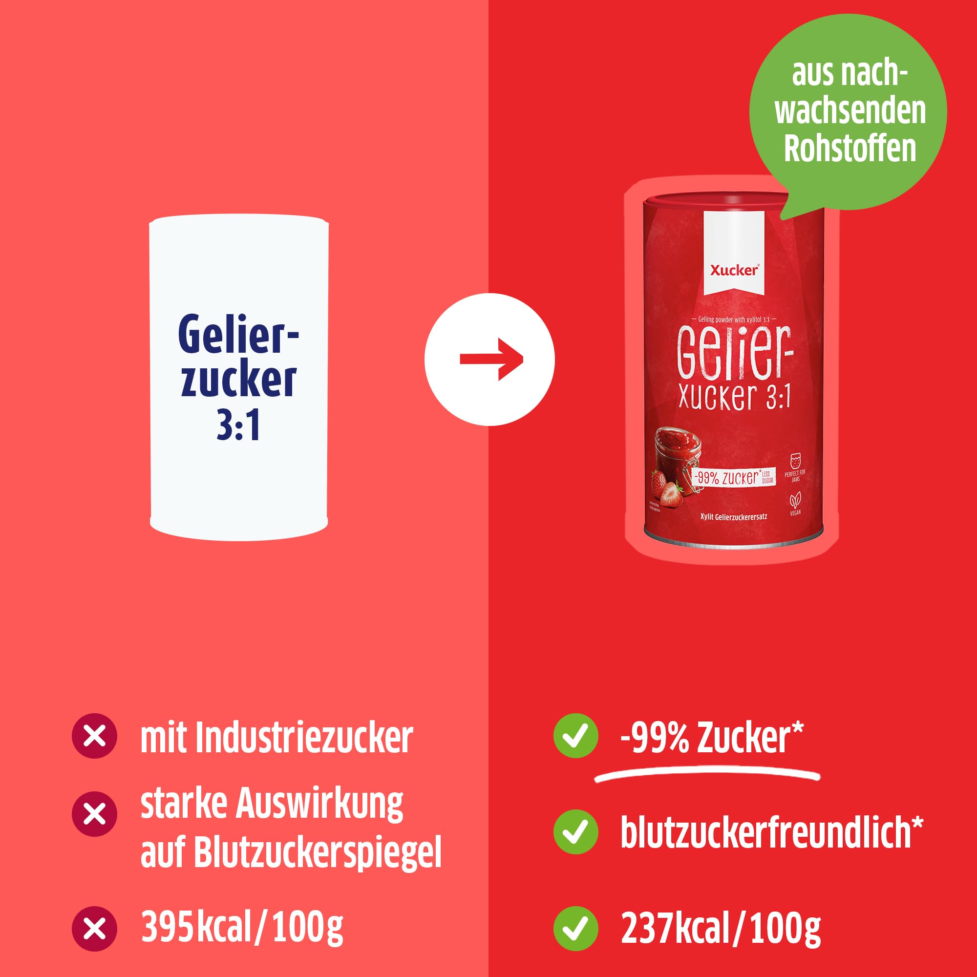 xucker-gelierxucker-3-1-1-kg-zuckerarmer-gelierzucker-ersatz-mit-xylit image 4
