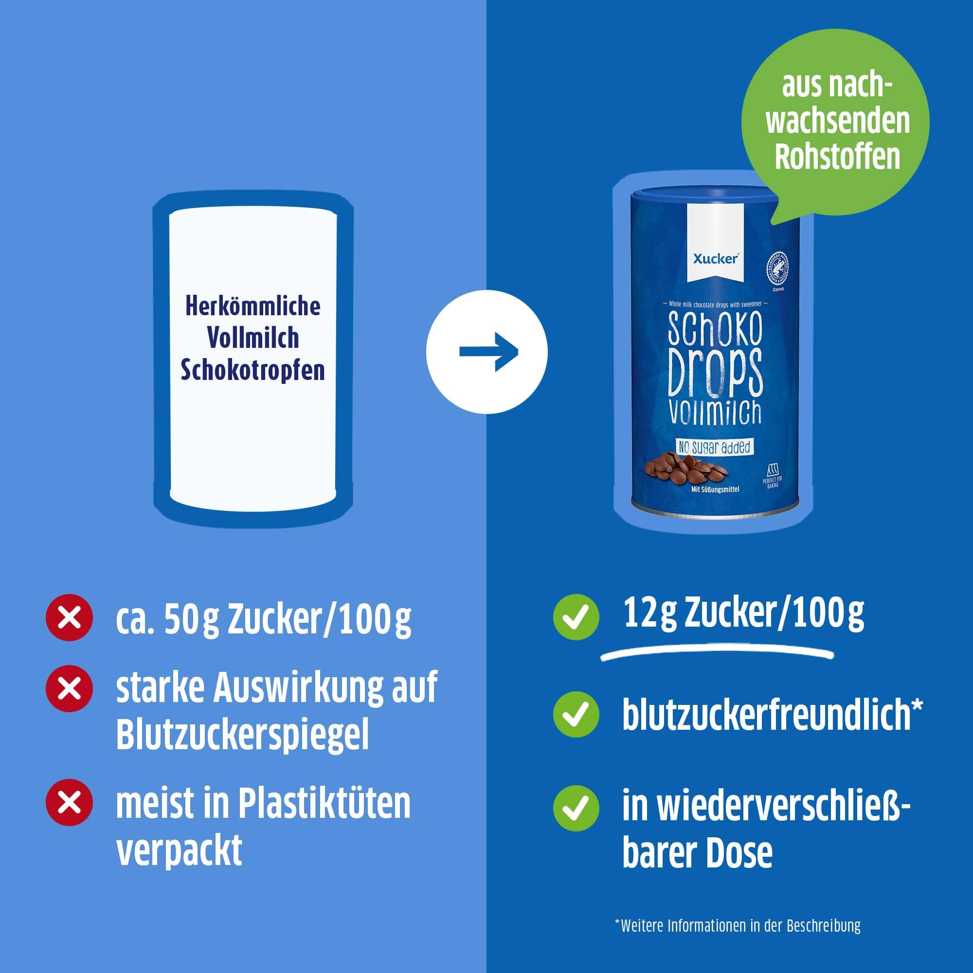 xucker-schoko-drops-vollmilch-chocolate-drops-200-g image 6