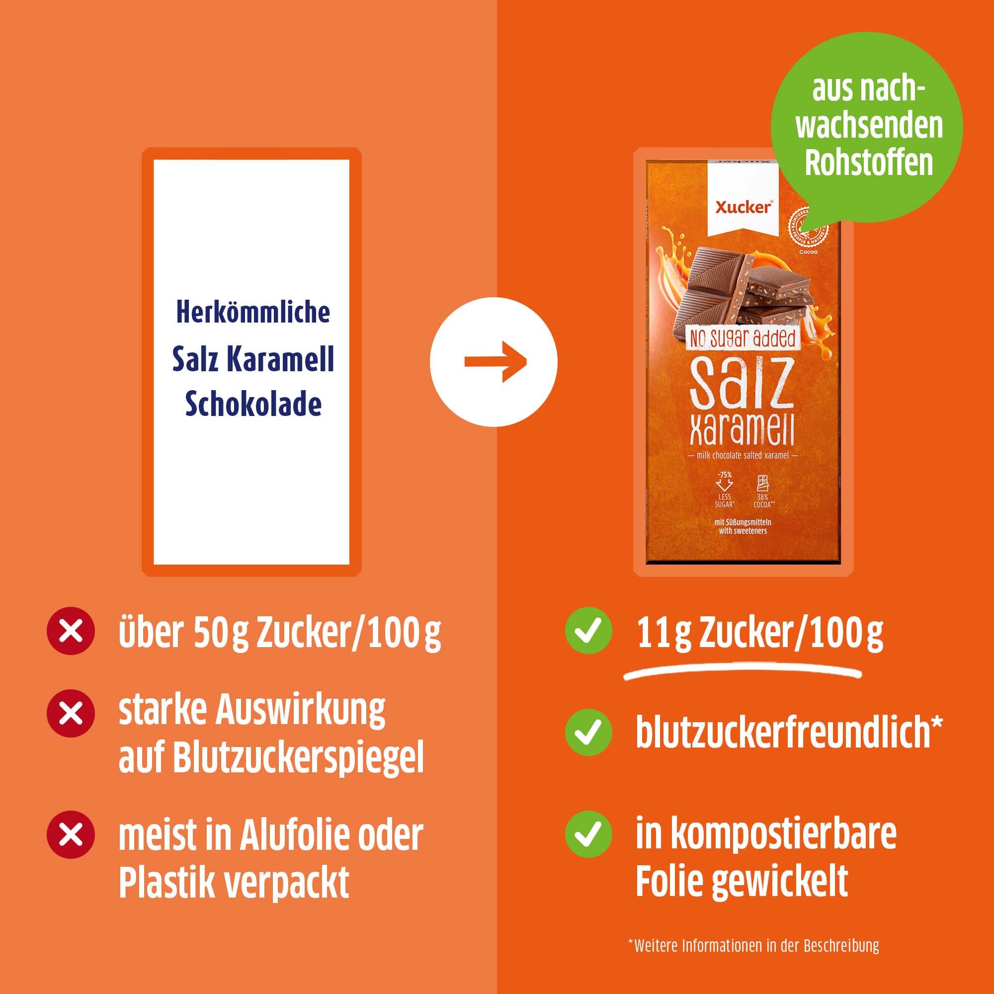 xucker-salz-xaramell-schokolade-vollmilch-mit-xylit-80-g image 8