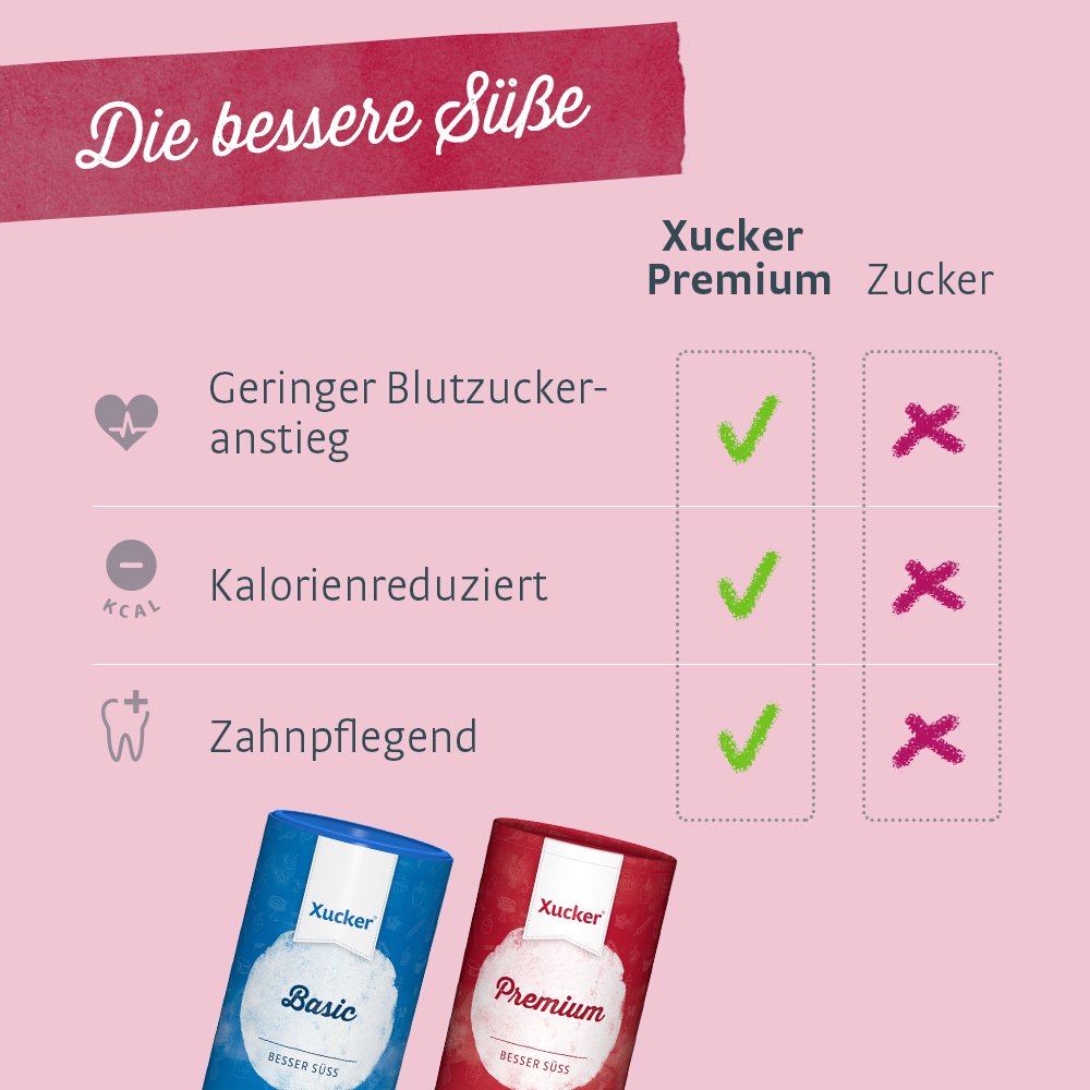 xucker-premium-xylit-birkenzucker-zuckerersatz-1-kg image 8