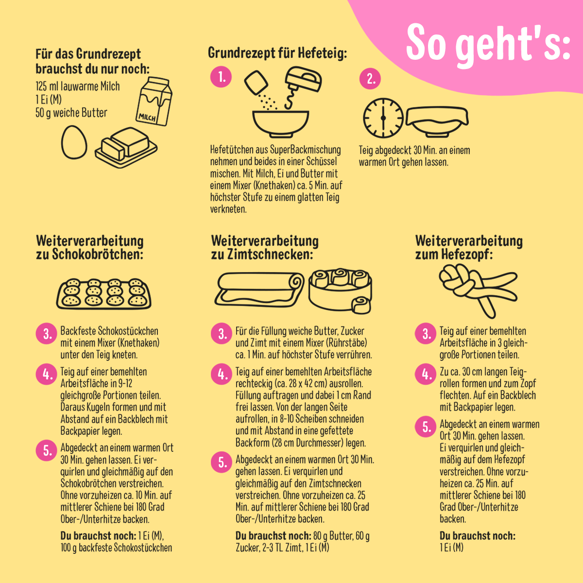 super-streusel-superbackmischung-hefeteig image 4